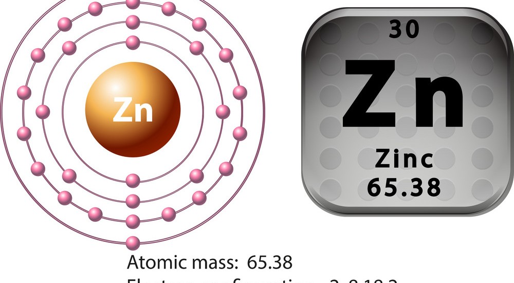 El Zinc: el metal más versátil