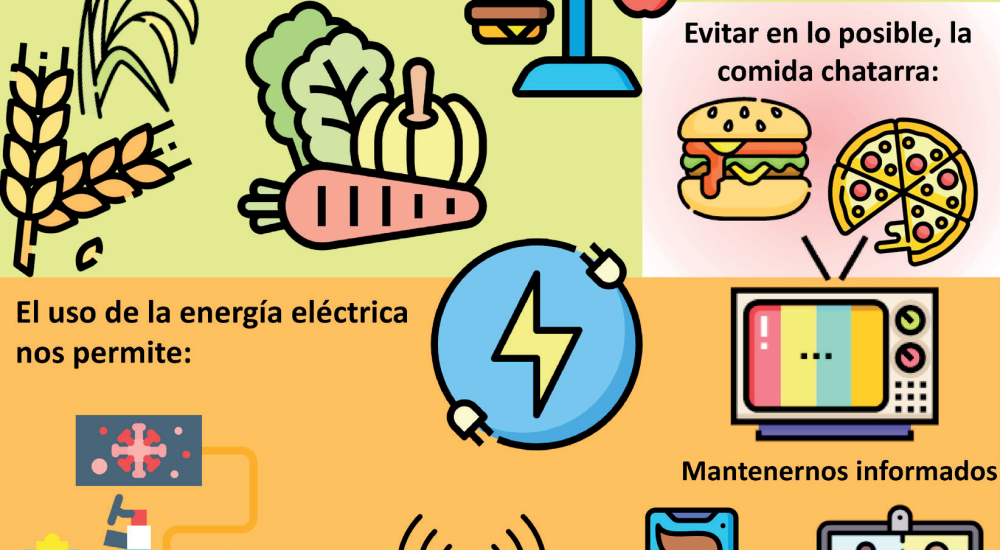 Ciencia del bienestar en tiempos de COVID-19 (Primera parte)