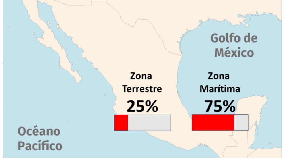 El viaje del petróleo en el mar: lo que se esconde bajo la superficie