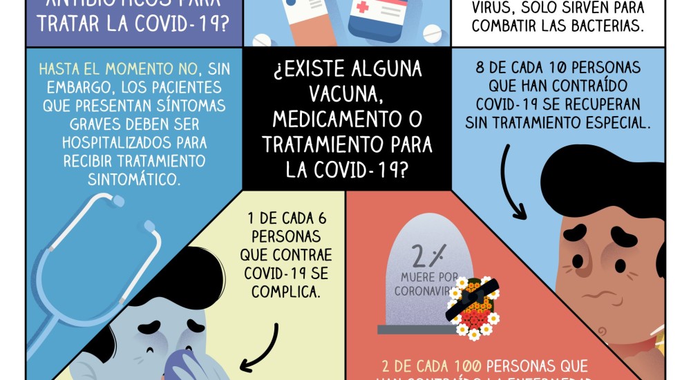 COVID-19: 13 preguntas y respuestas sobre el nuevo coronavirus y la enfermedad